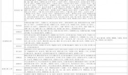 番茄猛料爆料视频大全最新